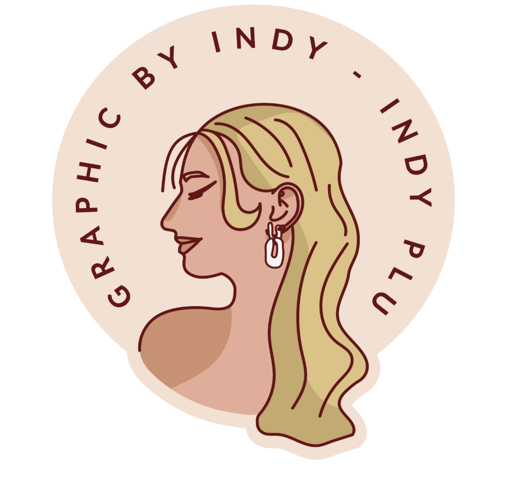 Logo graphicbyindy